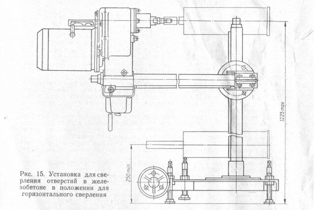 Креслення основних елементів установки ИЭ-1806 в положенні для горизонтального або похилого свердління