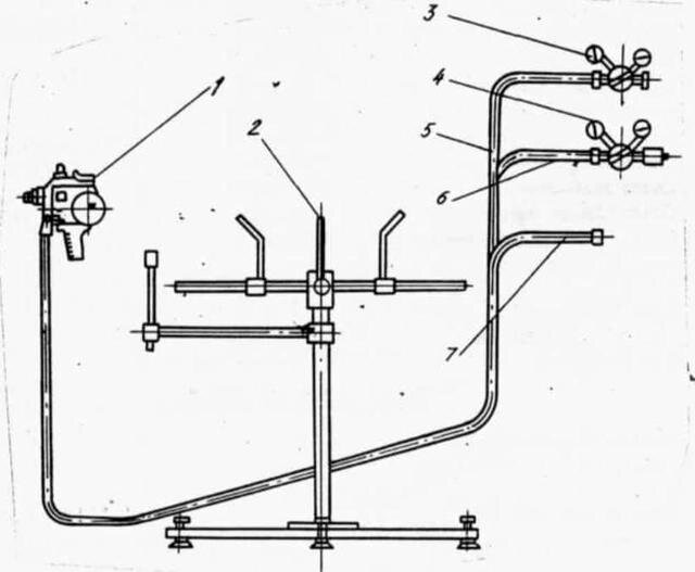 Схема установки: 1 - апарат; 2 - пристосування для укладання бухт дроту; 3 - редуктор кисневий балонний; 4 - ацетиленовий редуктор балонний; 5-шланг кисневий; 6 - шланг ацетиленовий; 7 - повітряний шланг